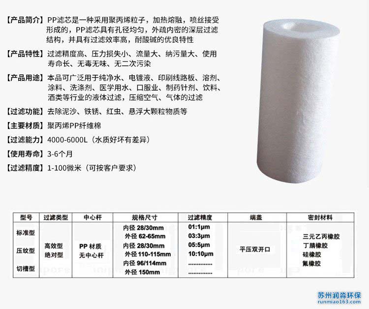 PP棉熔喷滤芯参数