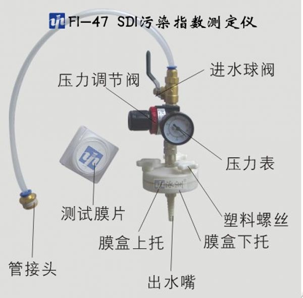 SDI水质污染指数测定仪说明