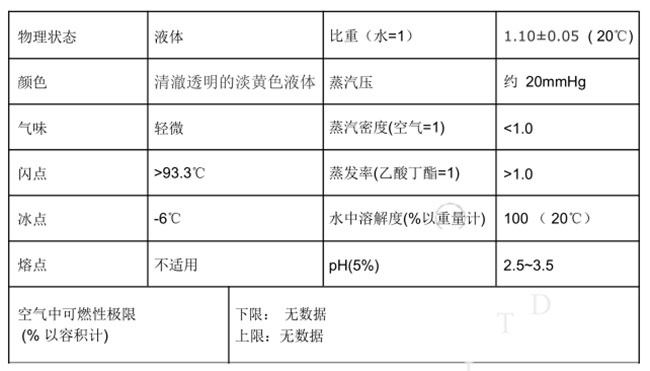 尼莫阻垢剂LA302理性化指标