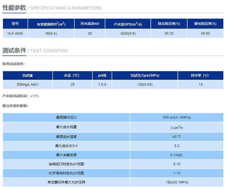 xlp-4040膜性能参数