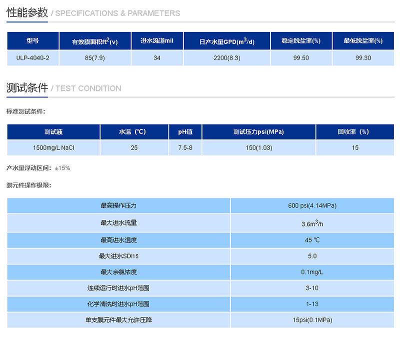 ULP-4040-2参数